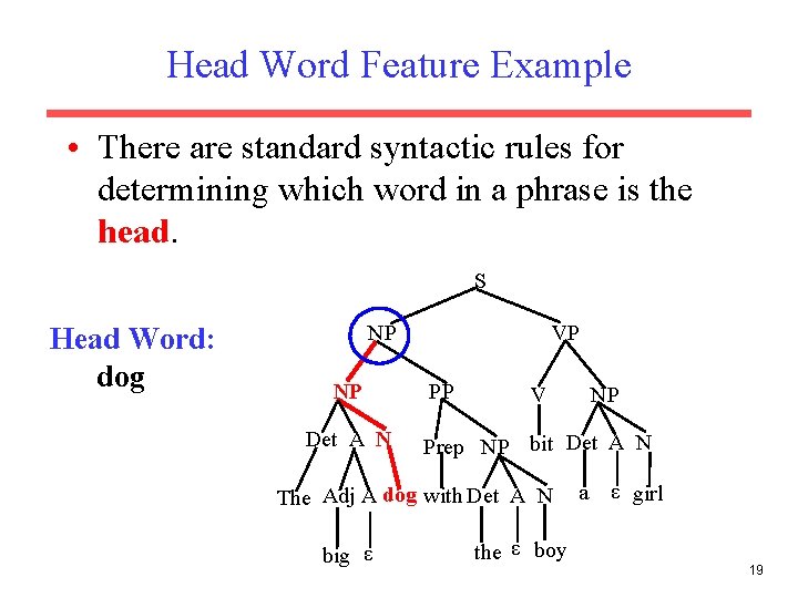 Head Word Feature Example • There are standard syntactic rules for determining which word