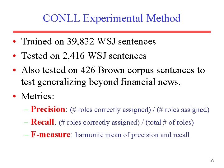 CONLL Experimental Method • Trained on 39, 832 WSJ sentences • Tested on 2,