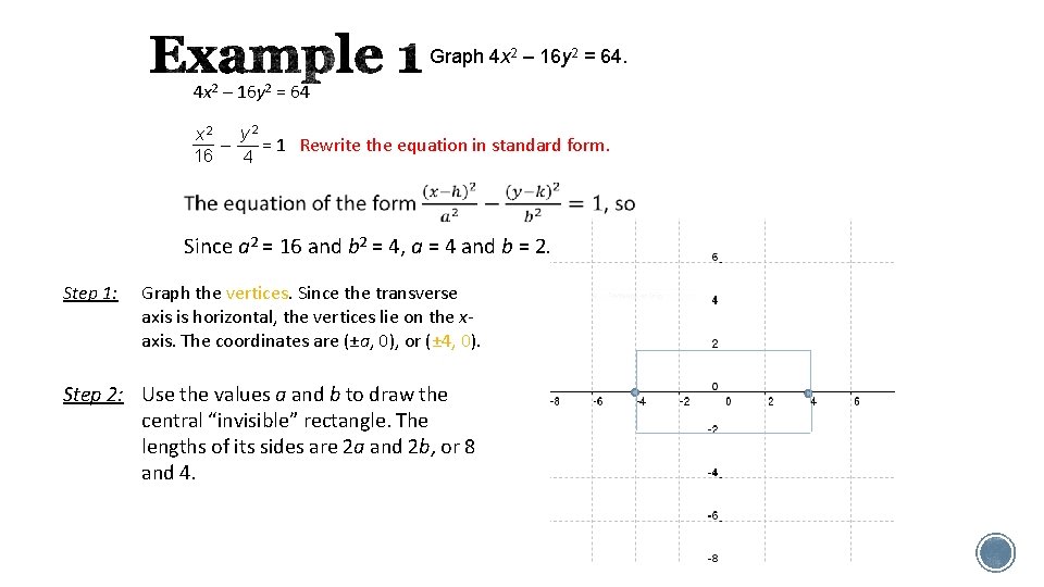 Graph 4 x 2 – 16 y 2 = 64 y 2 x 2