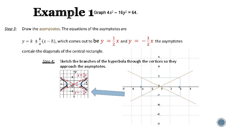 Graph 4 x 2 – 16 y 2 = 64. Step 4: Sketch the