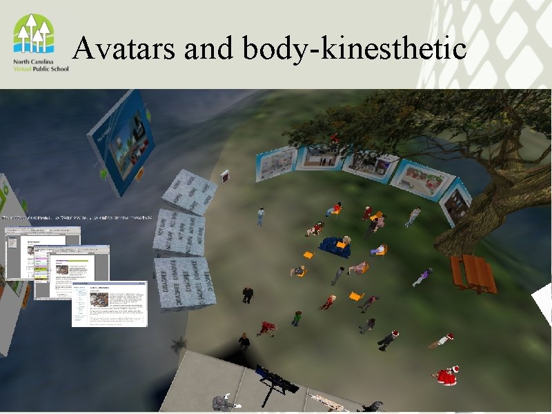 Avatars and body-kinesthetic 