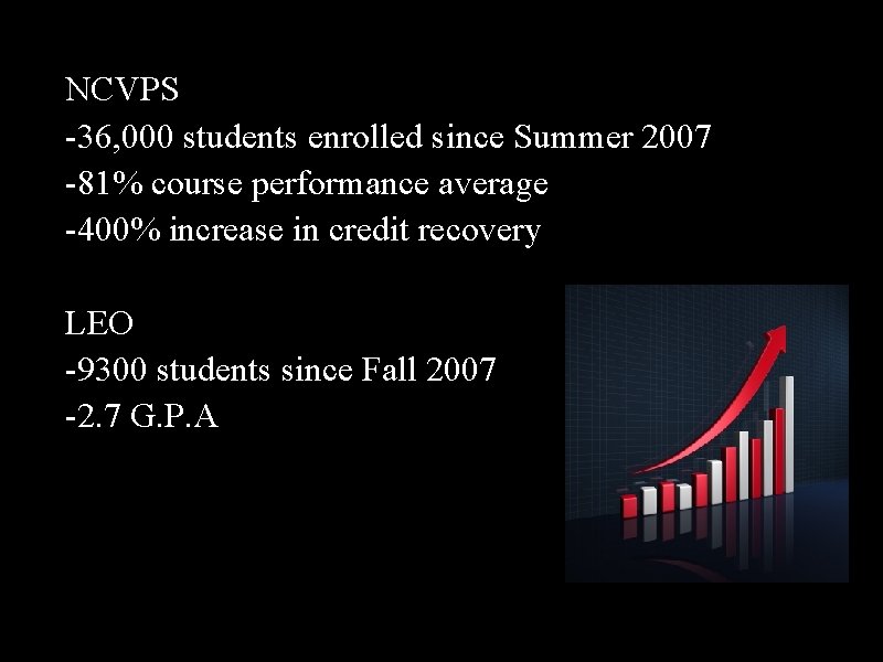 NCVPS -36, 000 students enrolled since Summer 2007 -81% course performance average -400% increase