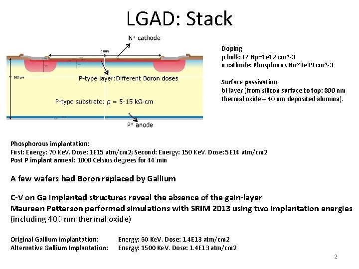 LGAD: Stack Doping p bulk: FZ Np=1 e 12 cm^-3 n cathode: Phosphorus Nn~1
