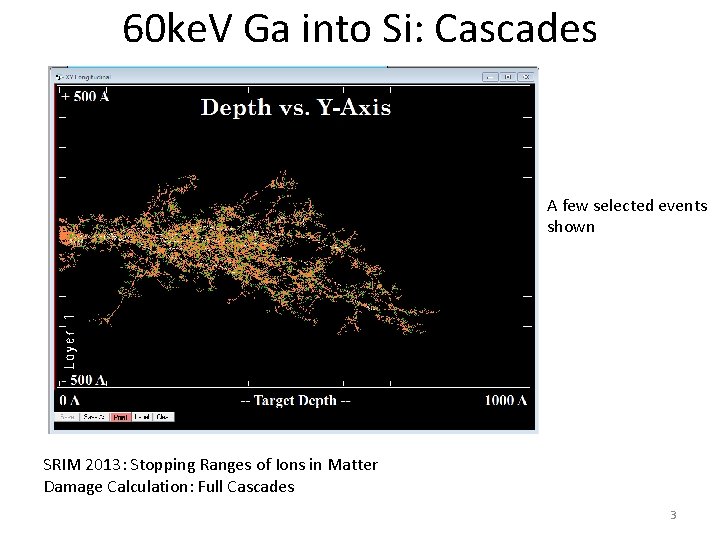 60 ke. V Ga into Si: Cascades A few selected events shown SRIM 2013: