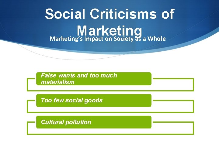 Social Criticisms of Marketing’s Impact on Society as a Whole False wants and too