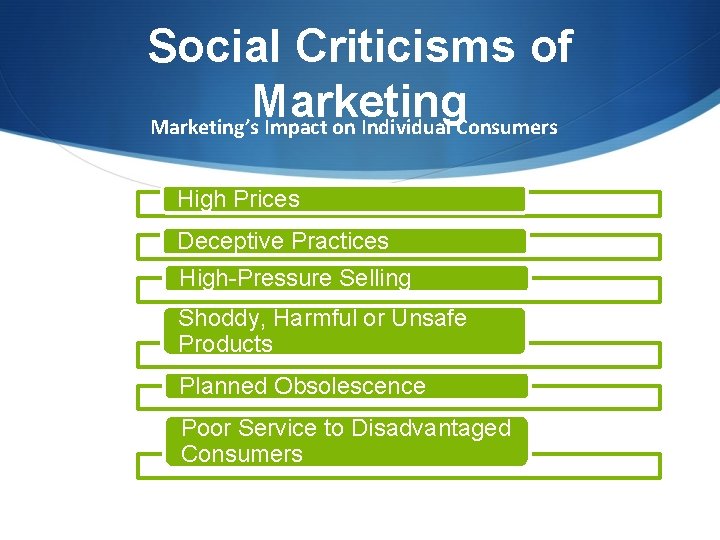 Social Criticisms of Marketing’s Impact on Individual Consumers High Prices Deceptive Practices High-Pressure Selling