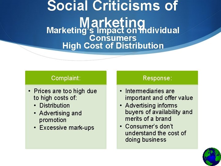 Social Criticisms of Marketing’s Impact on Individual Consumers High Cost of Distribution Complaint: •