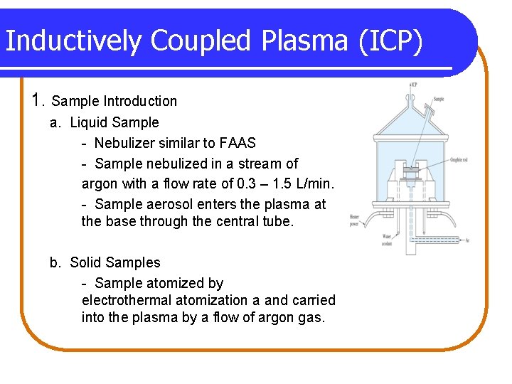 Inductively Coupled Plasma (ICP) 1. Sample Introduction a. Liquid Sample - Nebulizer similar to