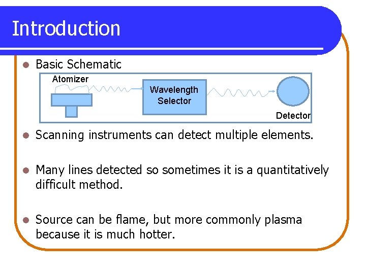 Introduction l Basic Schematic Atomizer Wavelength Selector Detector l Scanning instruments can detect multiple