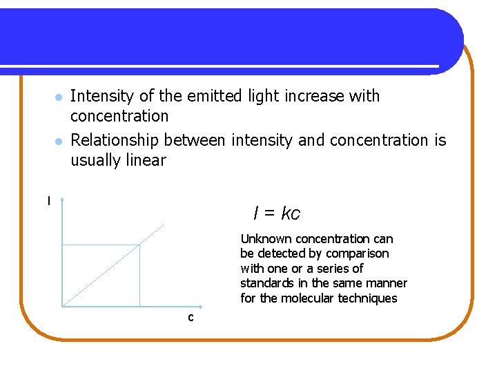 l l Intensity of the emitted light increase with concentration Relationship between intensity and