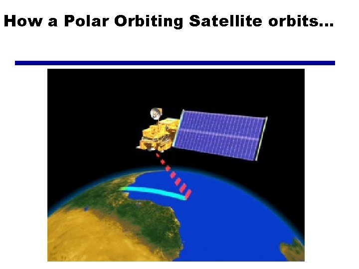 How a Polar Orbiting Satellite orbits… 