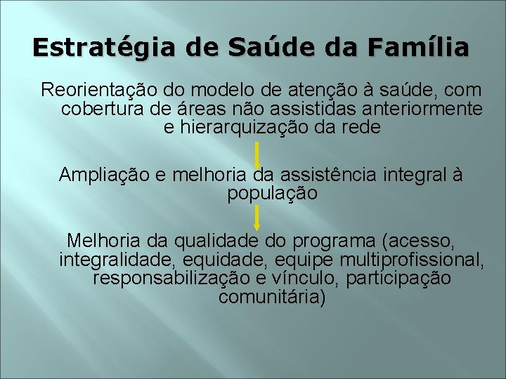 Estratégia de Saúde da Família Reorientação do modelo de atenção à saúde, com cobertura