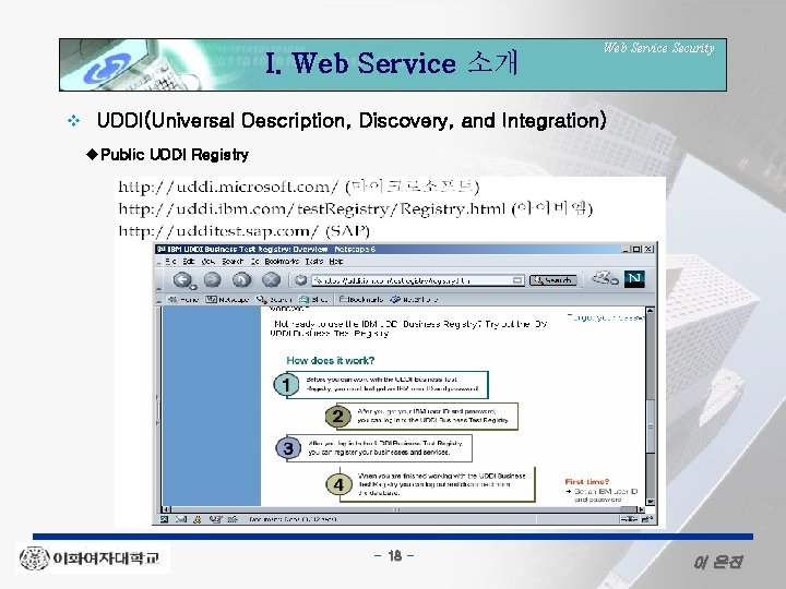 I. Web Service 소개 v Web Service Security UDDI(Universal Description, Discovery, and Integration) u.