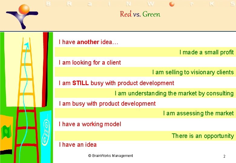 Red vs. Green I have another idea… I made a small profit I am
