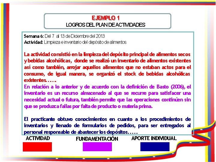 EJEMPLO 1 LOGROS DEL PLAN DE ACTIVIDADES Semana 6: Del 7 al 13 de