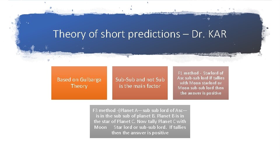 Theory of short predictions – Dr. KAR Based on Gulbarga Theory Sub-Sub and not