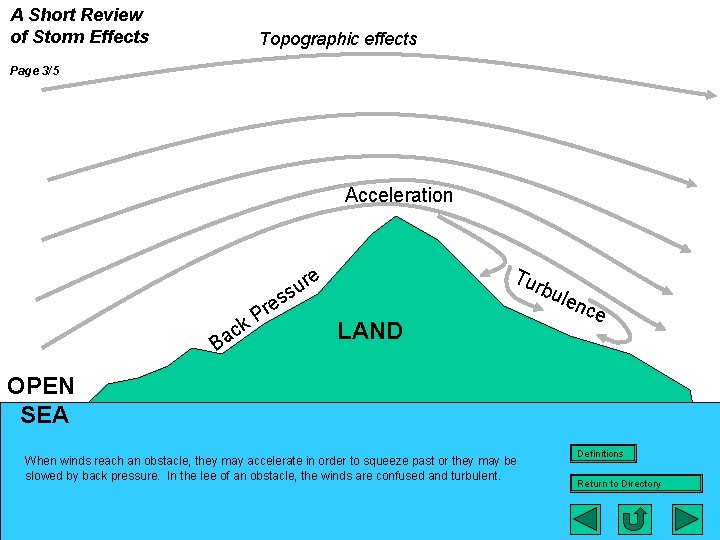 A Short Review of Storm Effects Topographic effects Page 3/5 Acceleration es c r