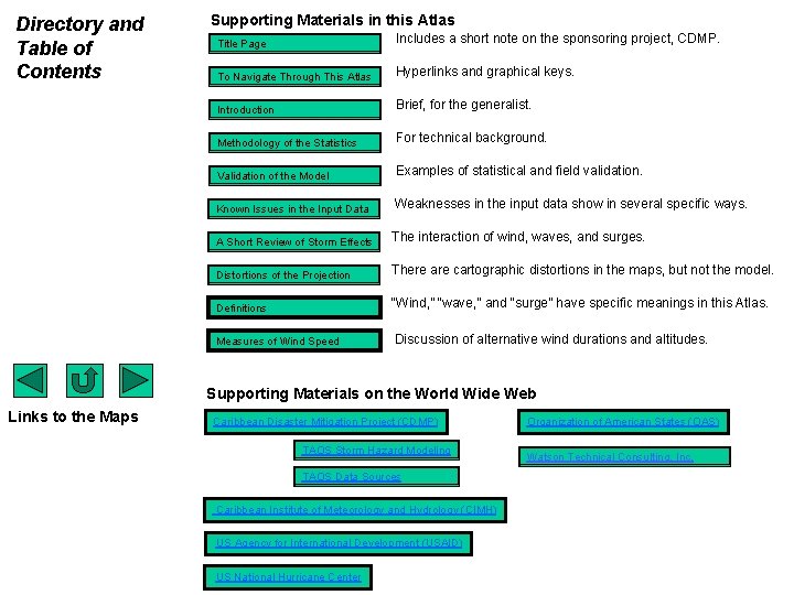 Directory and Table of Contents Supporting Materials in this Atlas Title Page Includes a