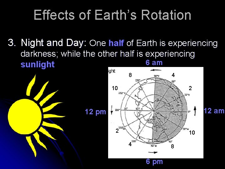 Effects of Earth’s Rotation 3. Night and Day: One half of Earth is experiencing