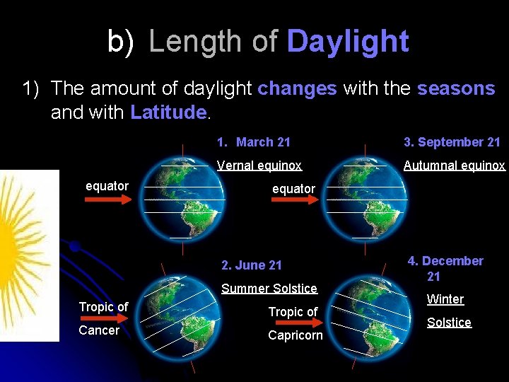 b) Length of Daylight 1) The amount of daylight changes with the seasons and