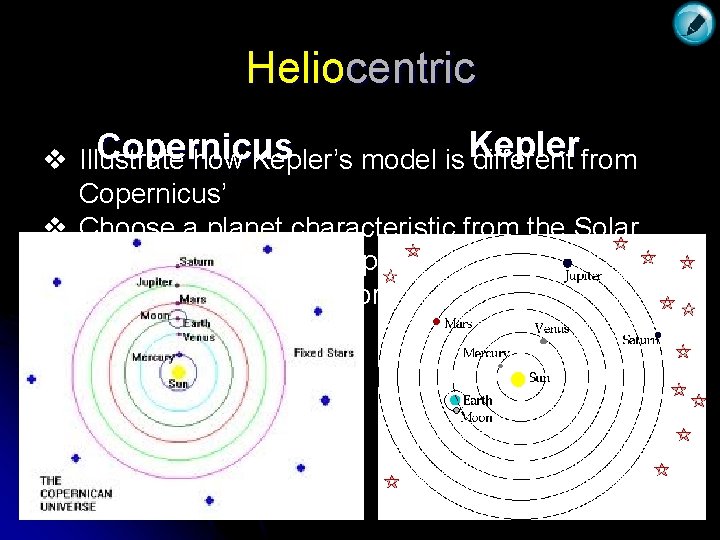 Heliocentric Kepler Copernicus v Illustrate how Kepler’s model is different from Copernicus’ v Choose
