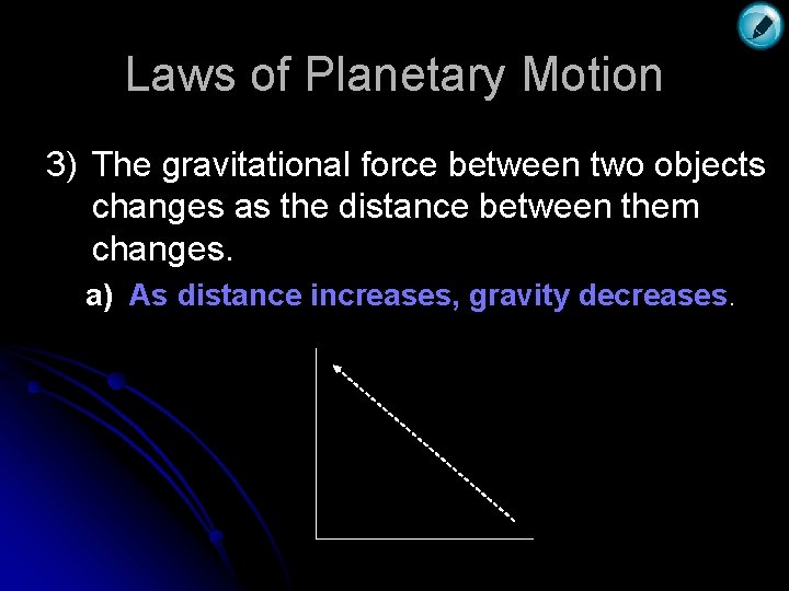 Laws of Planetary Motion 3) The gravitational force between two objects changes as the