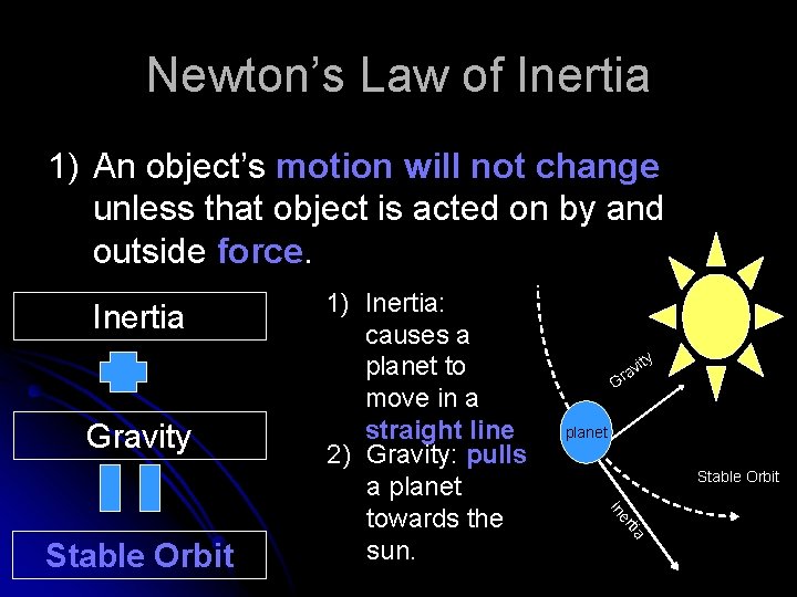 Newton’s Law of Inertia 1) An object’s motion will not change unless that object