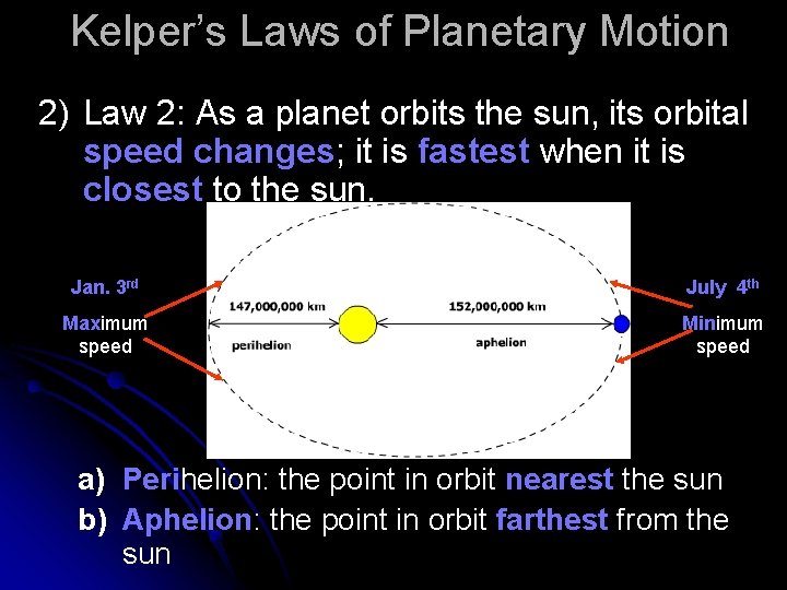 Kelper’s Laws of Planetary Motion 2) Law 2: As a planet orbits the sun,