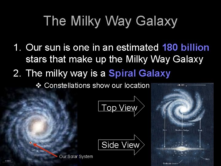 The Milky Way Galaxy 1. Our sun is one in an estimated 180 billion