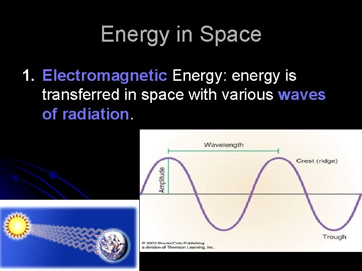 Energy in Space 1. Electromagnetic Energy: energy is transferred in space with various waves