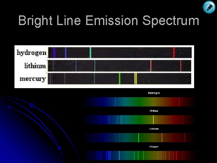 Bright Line Emission Spectrum nm 