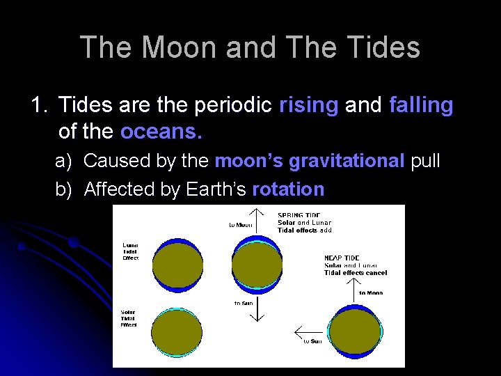 The Moon and The Tides 1. Tides are the periodic rising and falling of