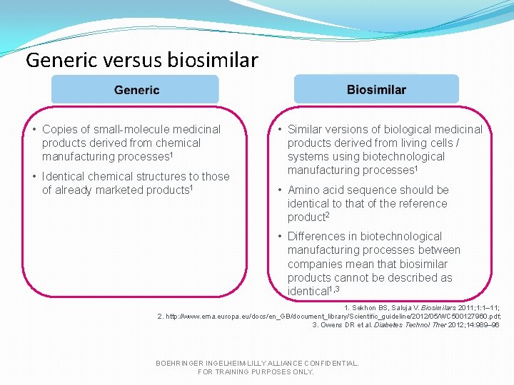 Generic versus biosimilar • Copies of small-molecule medicinal products derived from chemical manufacturing processes