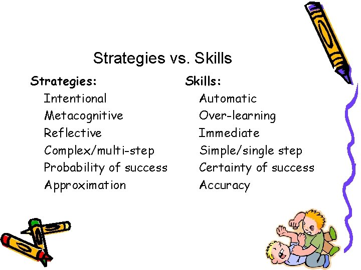 Strategies vs. Skills Strategies: Intentional Metacognitive Reflective Complex/multi-step Probability of success Approximation Skills: Automatic