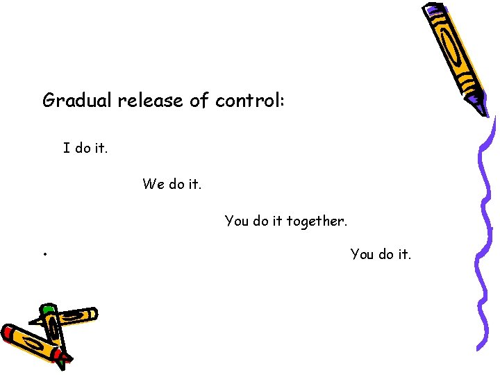 Gradual release of control: I do it. We do it. You do it together.