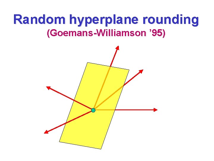 Random hyperplane rounding (Goemans-Williamson ’ 95) 