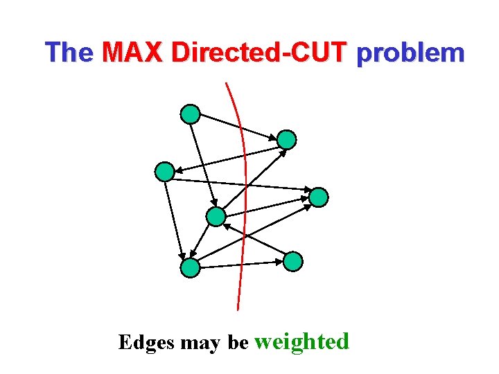 The MAX Directed-CUT problem Edges may be weighted 