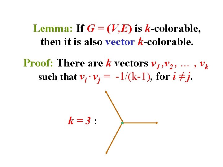 Lemma: If G = (V, E) is k-colorable, then it is also vector k-colorable.