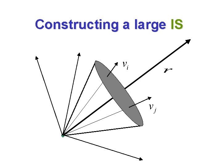 Constructing a large IS 