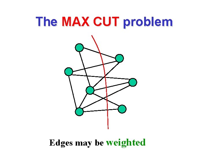The MAX CUT problem Edges may be weighted 