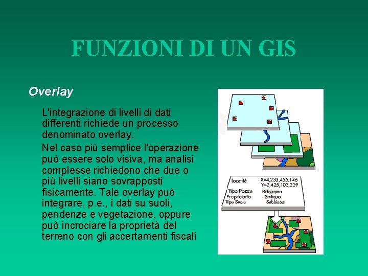 FUNZIONI DI UN GIS Overlay L'integrazione di livelli di dati differenti richiede un processo