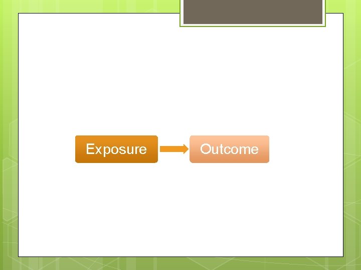 Exposure Outcome 