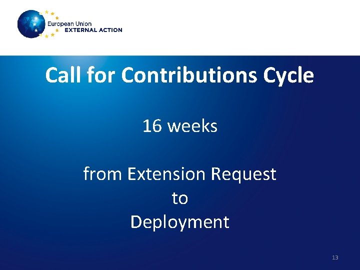 Call for Contributions Cycle 16 weeks from Extension Request to Deployment 13 