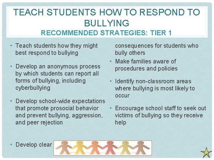 TEACH STUDENTS HOW TO RESPOND TO BULLYING RECOMMENDED STRATEGIES: TIER 1 • Teach students