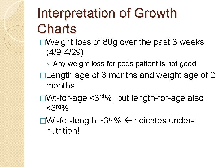 Interpretation of Growth Charts �Weight loss of 80 g over the past 3 weeks