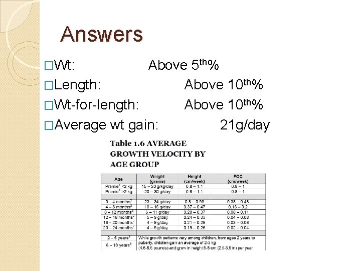 Answers �Wt: Above 5 th% �Length: Above 10 th% �Wt-for-length: Above 10 th% �Average