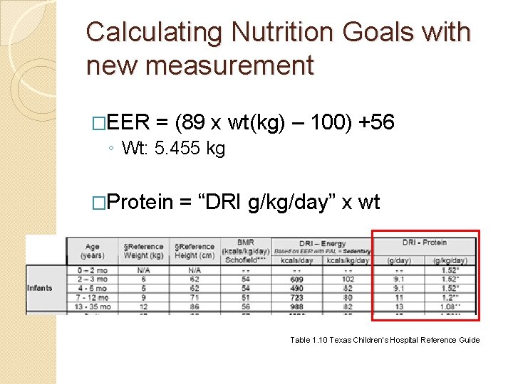 Calculating Nutrition Goals with new measurement �EER = (89 x wt(kg) – 100) +56