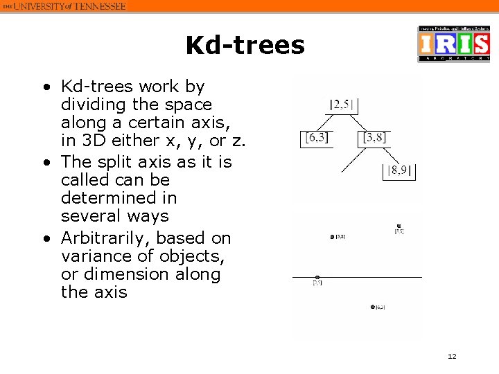Kd-trees • Kd-trees work by dividing the space along a certain axis, in 3