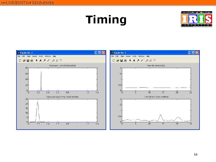 Timing 16 