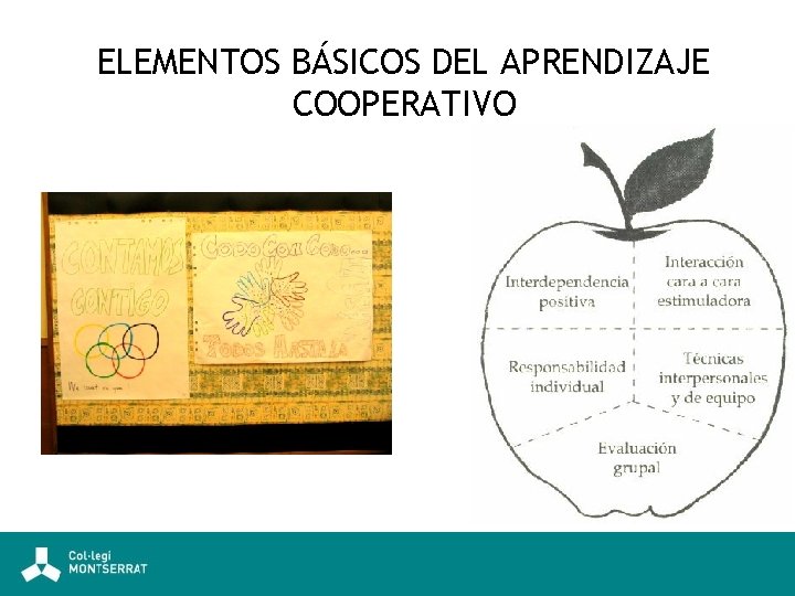 ELEMENTOS BÁSICOS DEL APRENDIZAJE COOPERATIVO 